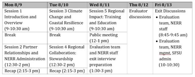 table of meeting schedule